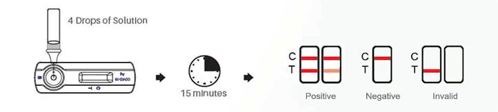 test_1 test_1