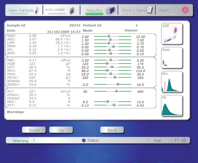 Menarini Diagnostics - Hematology - Cell Counter 5-part diff - Quintus